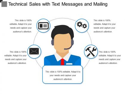 Technical sales with text messages and mailing