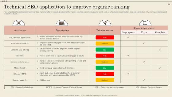 Technical SEO Application To Improve Organic Ranking Increase Business Revenue