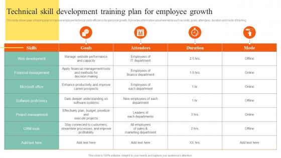 Skill Development Plan - Slide Team