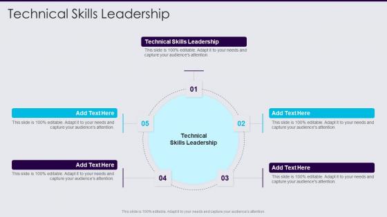 Technical Skills Leadership In Powerpoint And Google Slides Cpb