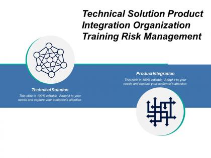 Technical solution product integration organization training risk management