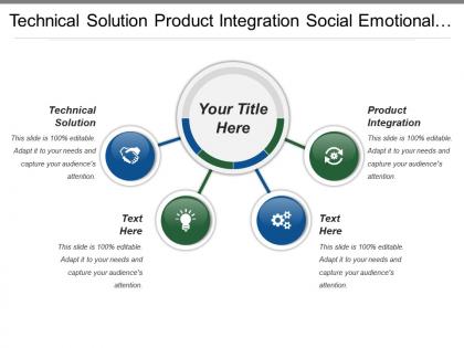 Technical solution product integration social emotional learning facilitator