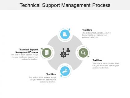 Technical support management process ppt powerpoint presentation slides cpb