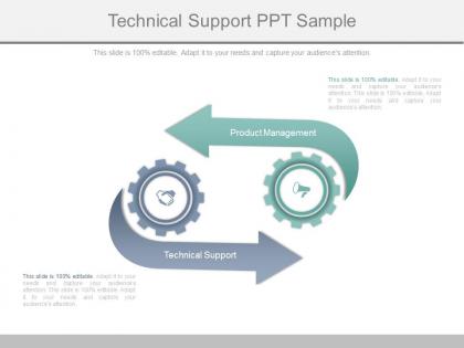 Technical support ppt sample