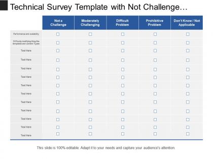 Technical survey template with not challenge and difficult problem