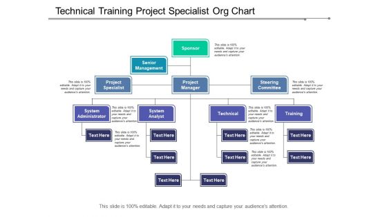 Technical training project specialist org chart