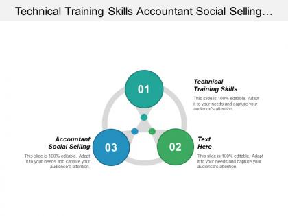 Technical training skills accountant social selling intelligence product examples cpb