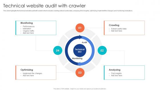 Technical Website Audit With Crawler Comprehensive Guide To Technical Audit