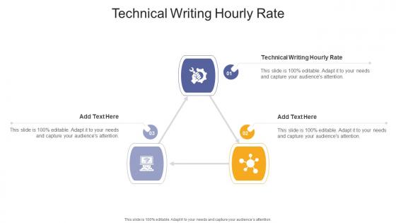 Technical Writing Hourly Rate Advice Writers Job In Powerpoint And Google Slides Cpb