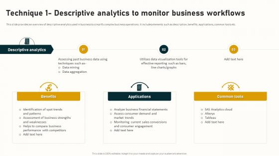 Technique 1 Descriptive Analytics To Monitor Business Complete Guide To Business Analytics Data Analytics SS