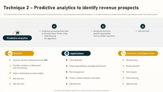 Technique 2 Predictive Analytics To Identify Revenue Complete Guide To Business Analytics Data Analytics SS