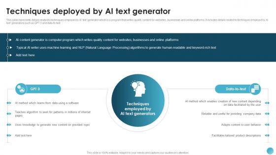 Techniques Deployed By AI AI Text To Speech Generator Platform AI SS V