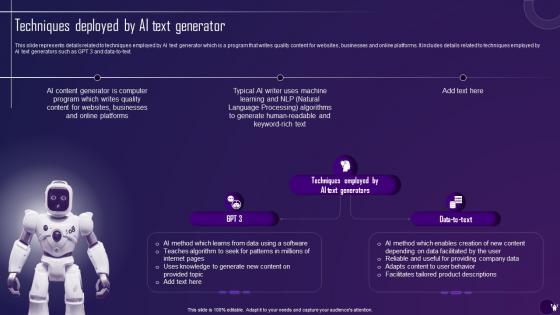 Techniques Deployed By Ai Text Generator Comprehensive Guide On Ai Text Generator AI SS