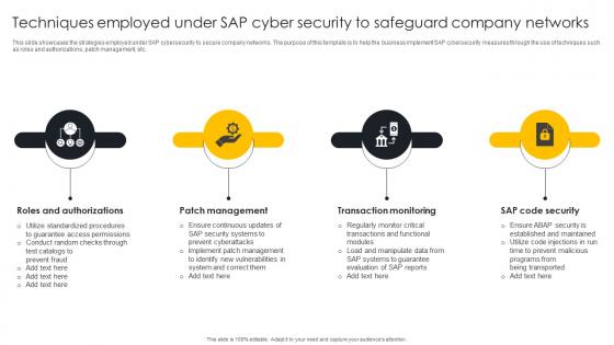 Techniques Employed Under SAP Cyber Security To Safeguard Company Networks