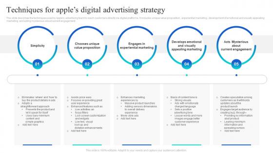 Techniques For Apples Digital Advertising Strategy
