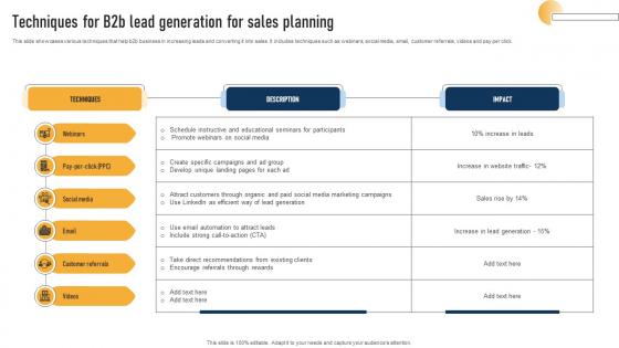 Techniques For B2b Lead Generation For Sales Planning