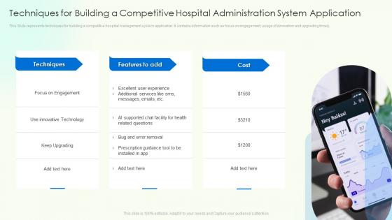 Techniques For Building A Competitive Hospital Administration System Application