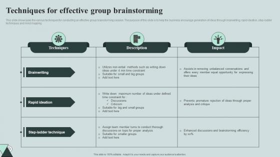 Techniques For Effective Group Brainstorming