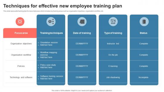 Techniques For Effective New Employee Training Plan