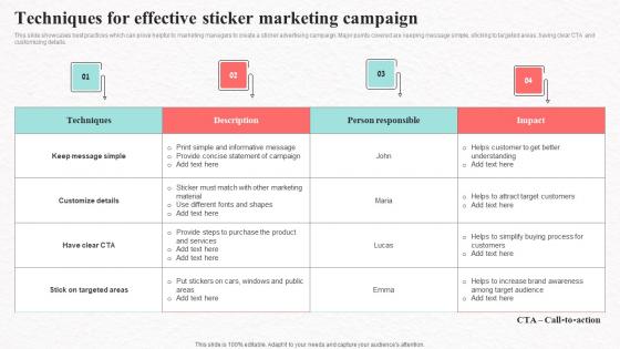 Techniques For Effective Sticker Campaign Social Media Marketing To Increase Product Reach MKT SS V