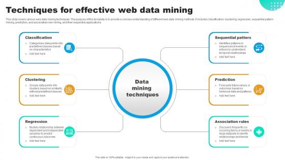 Techniques For Effective Web Data Mining