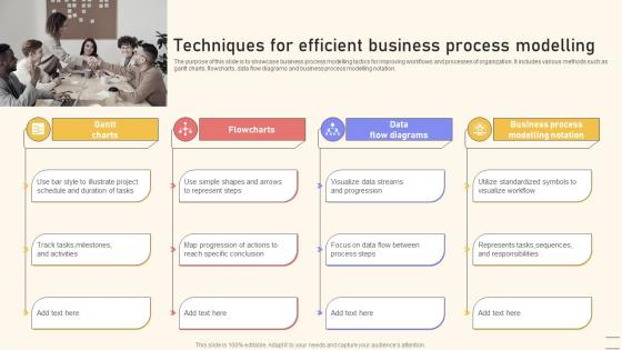 Techniques For Efficient Business Process Modelling