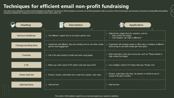 Techniques For Efficient Email Non Profit Fundraising
