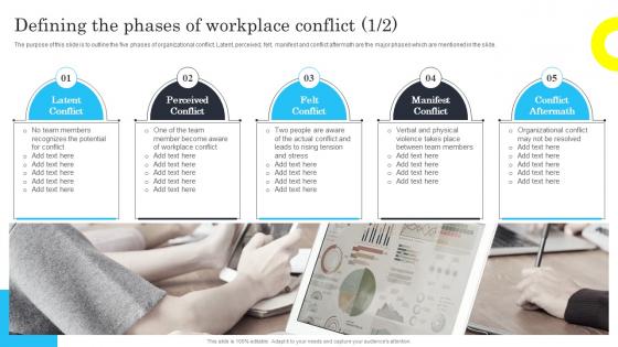 Techniques for managing stress and conflict defining the phases of workplace conflict
