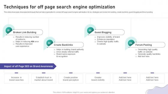 Techniques For Off Page Search Engine Optimization Brand Marketing And Promotion Strategy