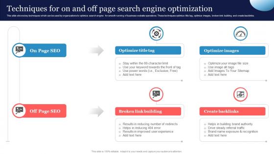 Techniques For On And Off SEO Strategy To Increase Content Visibility Strategy SS V