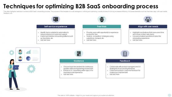Techniques For Optimizing B2B Saas Onboarding Process