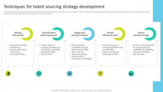 Techniques For Talent Sourcing Strategy Development Talent Search Techniques For Attracting Passive