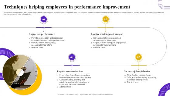 Techniques Helping Employees In Performance Improvement