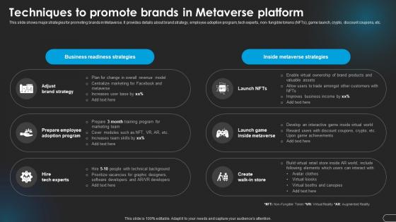 Techniques In Metaverse Platform Revolutionizing Marketing With Ai Trends And Opportunities AI SS V
