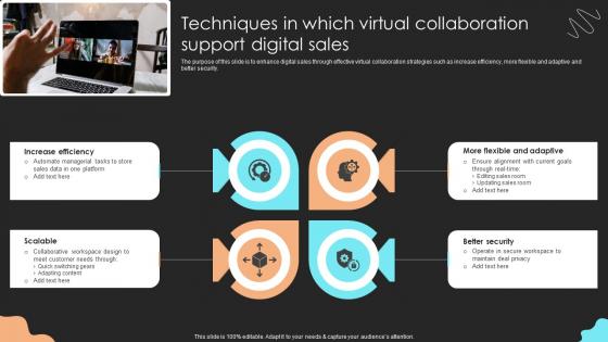 Techniques In Which Virtual Collaboration Support Digital Sales