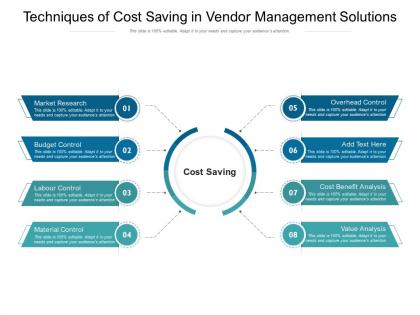 Techniques of cost saving in vendor management solution