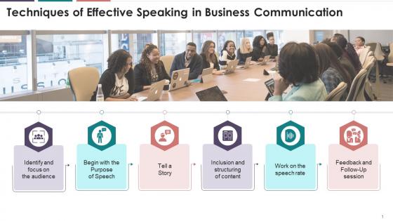 Techniques Of Effective Speaking In Business Communication Training Ppt
