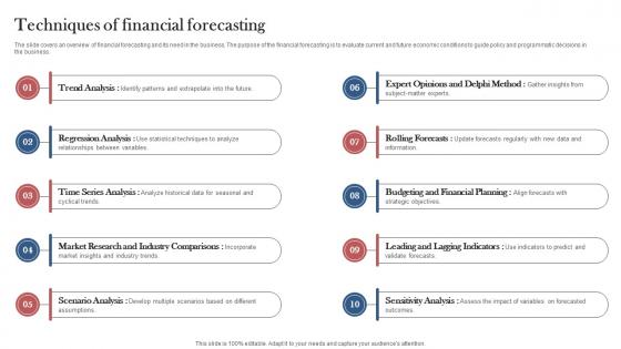 Techniques Of Financial Forecasting Financial Snapshot Of Record