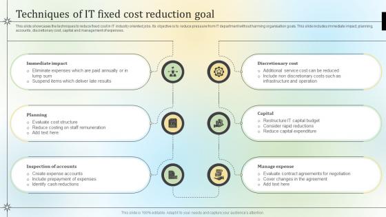 Techniques Of It Fixed Cost Reduction Goal