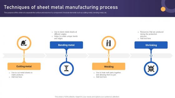 Techniques Of Sheet Metal Manufacturing Process