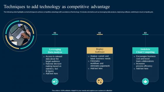 Techniques To Add Technology As Competitive Advantage