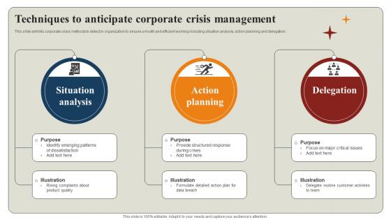 Techniques To Anticipate Corporate Crisis Management