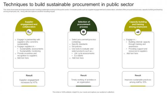Techniques To Build Sustainable Procurement In Public Sector