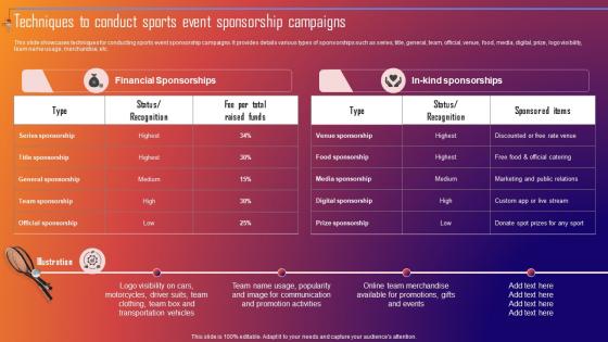 Techniques To Conduct Sports Event Sponsorship Improving Sporting Brand Recall Through Sports MKT SS V