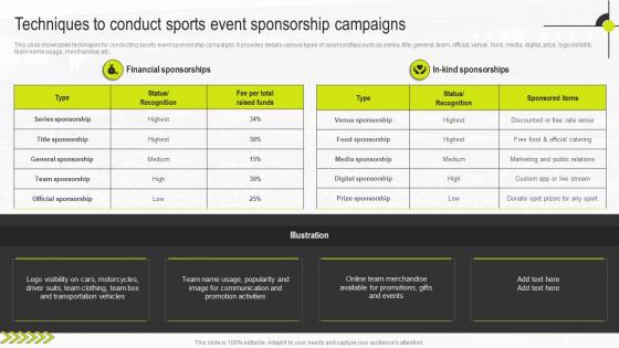Techniques To Conduct Sports Event Sponsorship Sports Marketing Management Guide MKT SS