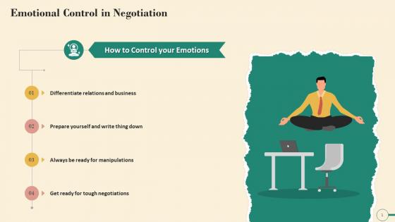 Techniques To Control Emotions While Negotiating Training Ppt