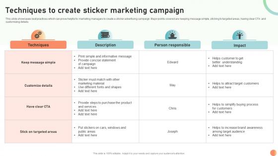 Techniques To Create Sticker Broadcasting Strategy To Reach Target Audience Strategy SS V