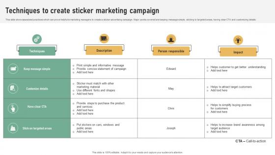 Techniques To Create Sticker Marketing Referral Marketing Plan To Increase Brand Strategy SS V
