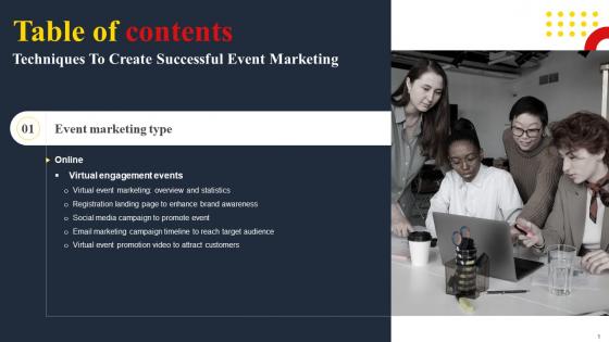 Techniques To Create Successful Event Marketing Table Of Content MKT SS V