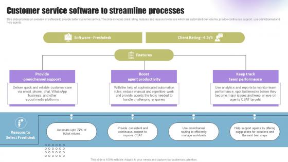 Techniques To Enhance Support Customer Service Software To Streamline Processes